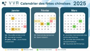 Calendrier des fêtes en Chine 2025